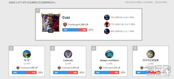 第二包夹层 第二包夹层