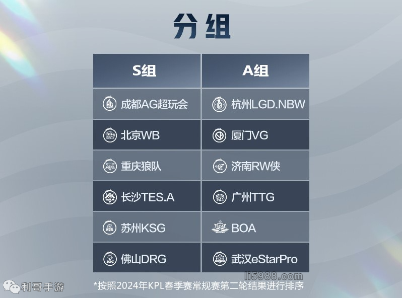 场迎战印第